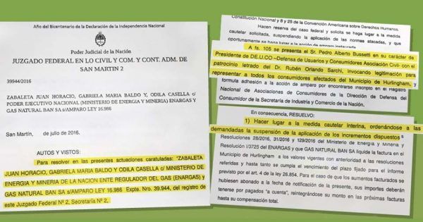 Hurlingham | La Justicia avaló el amparo de Zabaleta y frenó el ...