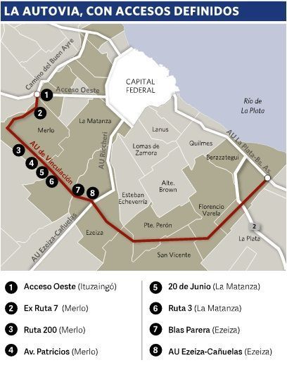 peron-clarin