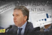 País | El presupuesto 2019 que llevó Dujovne al Congreso