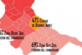 Provincia | El 55% de los bonaerenses redujo sus porciones en las comidas