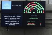 País | El Senado aprobó el presupuesto del Gobierno con $400.000 millones de ajuste
