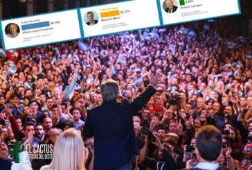 #País | Aplastante triunfo del Frente de Todos