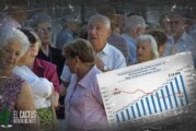 Informe especial | El impacto de los cuatro años macristas en las personas mayores