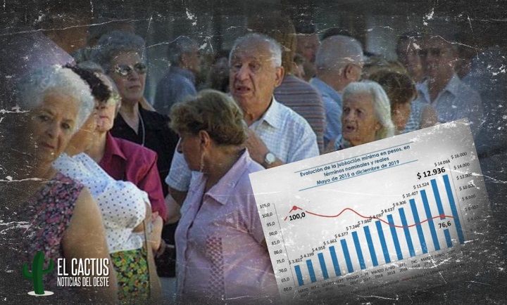 Informe especial | El impacto de los cuatro años macristas en las personas mayores
