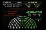 País | Diputados aprobó el proyecto del Gobierno para terminar con las jubilaciones de privilegio