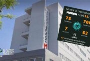 Morón | Se confirmaron dos nuevos casos de Coronavirus