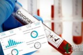 Coronavirus en el Oeste | Continúa el avance del virus en La Matanza, que ya tiene más de 1000 contagios y 27 fallecidos