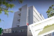 Coronavirus en Morón | La situación epidemiológica del distrito