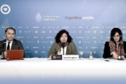Coronavirus | Informan ocho nuevos muertos y se trabaja en una “mesa de situación” del AMBA