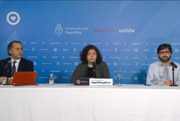 Coronavirus | PAMI anuncia un segundo pago extraordinario del plan alimentario y subsidios a Centros de Jubilados