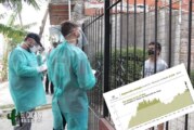 Coronavirus en Morón | Informe con tasa de evolución y ritmo de duplicación de casos