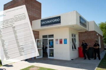 Sputnik V | El listado completo de vacunados en el Hospital Posadas