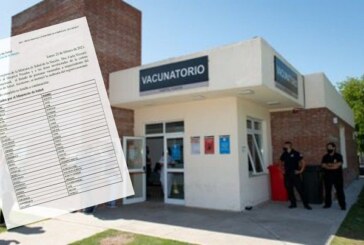 Sputnik V | El listado completo de vacunados en el Hospital Posadas