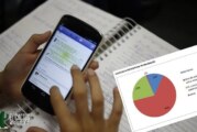 Relevamiento educativo sobre las clases no presenciales en Ituzaingó