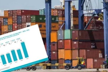 Las exportaciones alcanzaron los USD 2.832 millones y registraron el mejor julio desde 2010