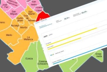 #Elecciones2021 | Los números de todos los municipios del oeste