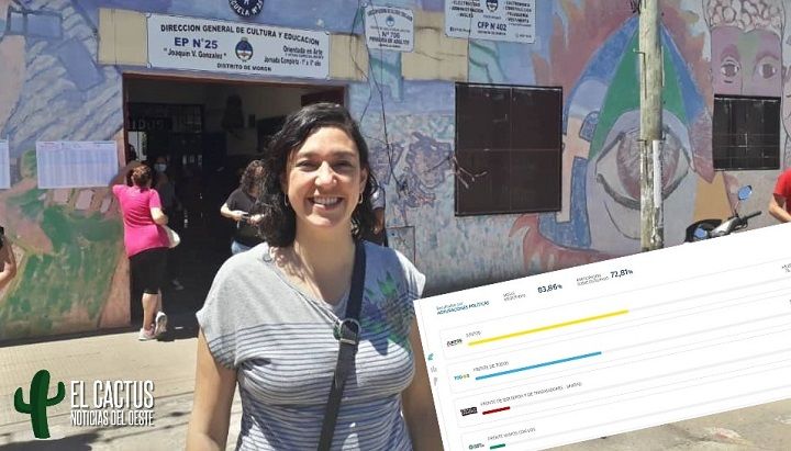 #Elecciones2021 | Sorpresa en Morón: La izquierda rompe el piso y le saca una banca al macrismo