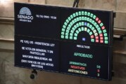 Milei golpeado por el Congreso: El Senado rechazó el veto a los ATN