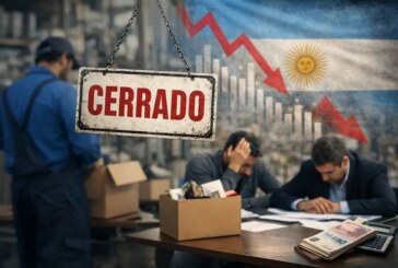 La Argentina de Milei: Cada 24 horas desaparecen 30 empresas y se pierden 400 empleos