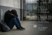 Casi la mitad de los jóvenes argentinos vive en situación de vulnerabilidad, según un estudio de la UBA