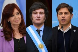 Encuesta | Ventaja corta de Milei en un eventual ballotage, pero el 54% quiere un cambio de gobierno