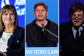 Rumbo al 27 | Una encuesta revela que el 58% quiere un cambio de gobierno, pero Kicillof no supera a Milei ni a Bullrich